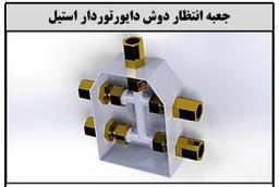 جعبه انتظار دوش دایورتوردار استیل